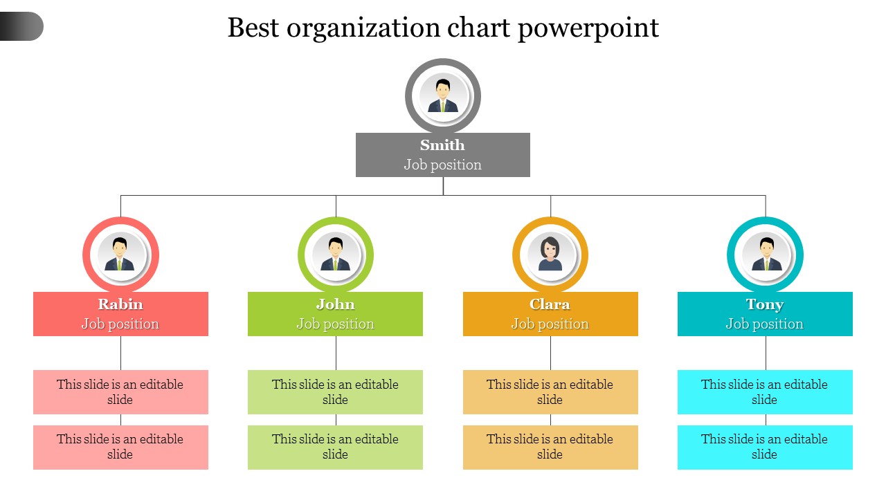 Best organization chart powerpoint